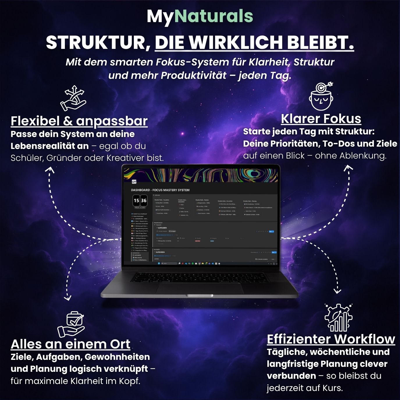 FOCUS MASTERY SYSTEM - Notion Template